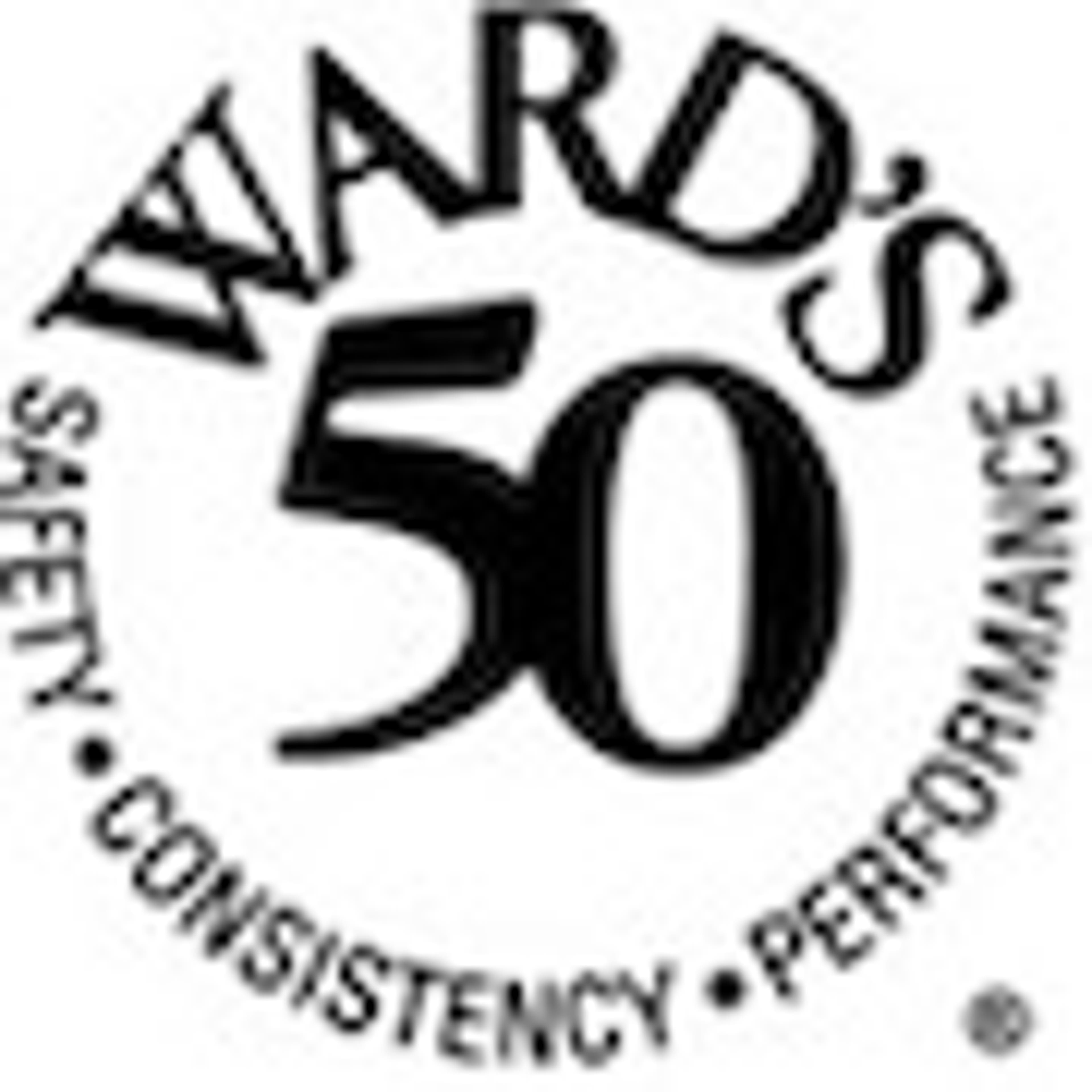 Ward’s Top 50 P&C Company