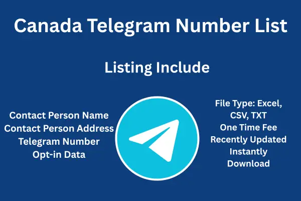 Canada telegram number list