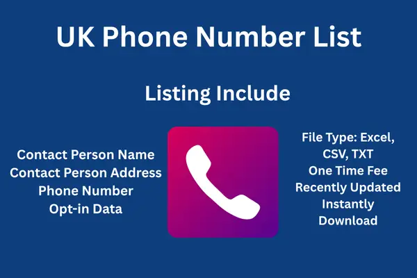 UK phone number list